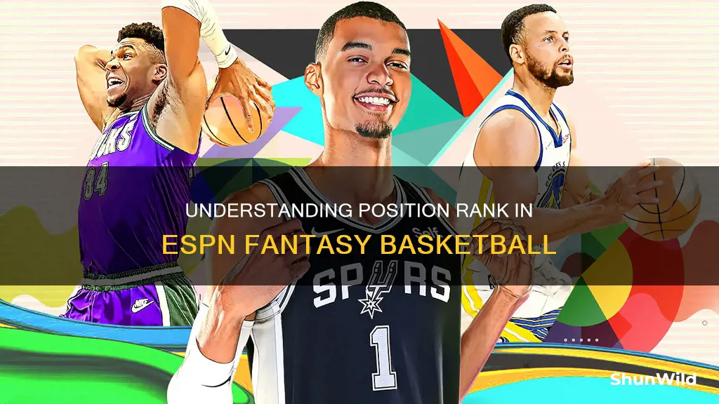 what is position rank in espn fantasy basketball