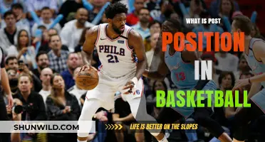 Understanding Post Position in Basketball
