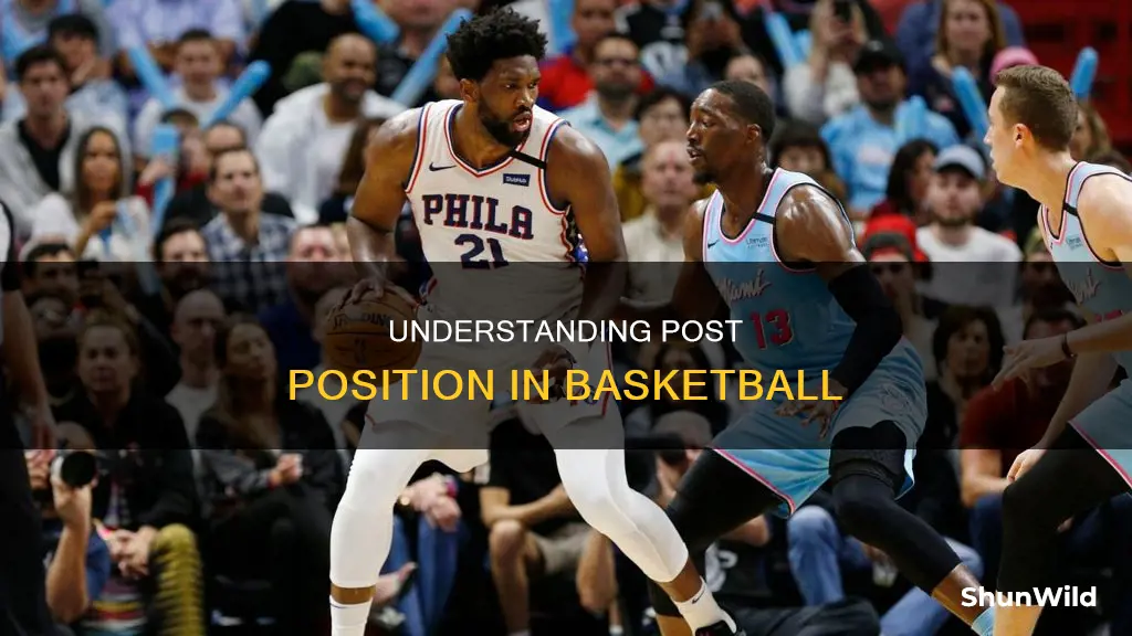 what is post position in basketball