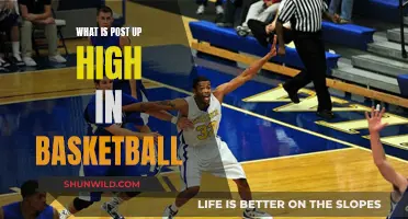 The Art of Posting Up High in Basketball