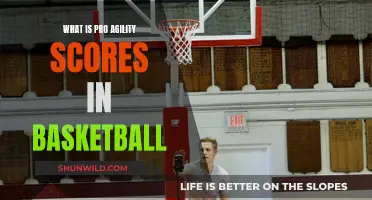 Pro Agility Scores: Basketball's Secret Weapon