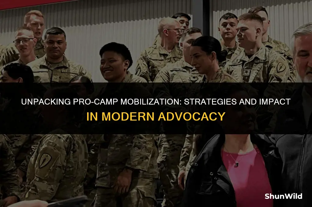 what is pro-camp mobilisation