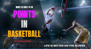 The Exciting Race to Ten Points in Basketball