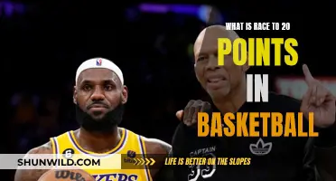 The Exciting Race to 20 Points in Basketball