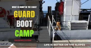 Understanding the RAMP Program in Coast Guard Boot Camp