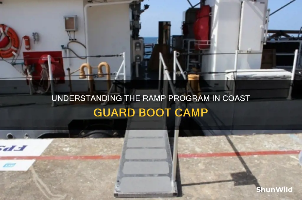 what is ramp in the coast guard boot camp