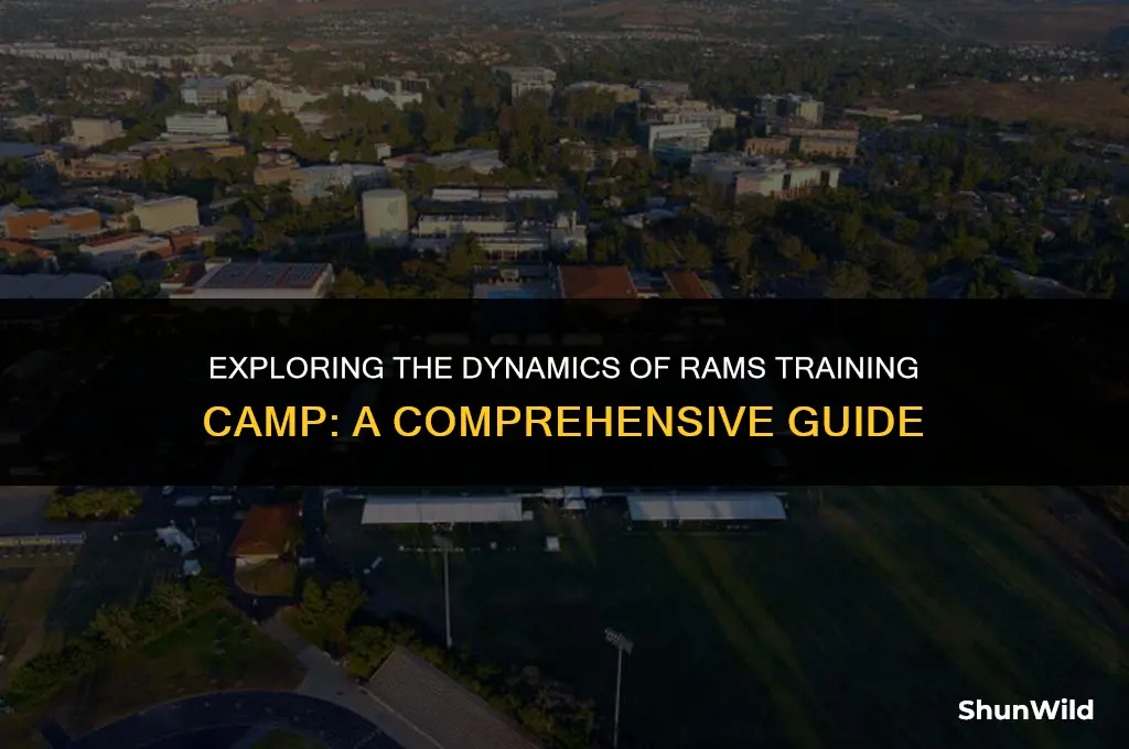 what is rams training camp