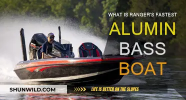 Ranger's Fastest Aluminum Bass Boat: Unmatched Speed and Performance