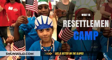 Understanding Resettlement Camps: A Comprehensive Guide
