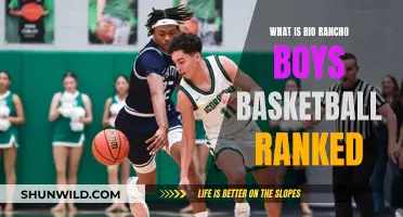 Rio Rancho Boys Basketball: Current Rankings and Performance