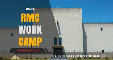 Exploring the RMC Work Camp: A Comprehensive Guide