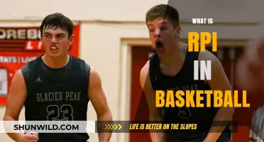 Understanding RPI: Basketball's Ranking System