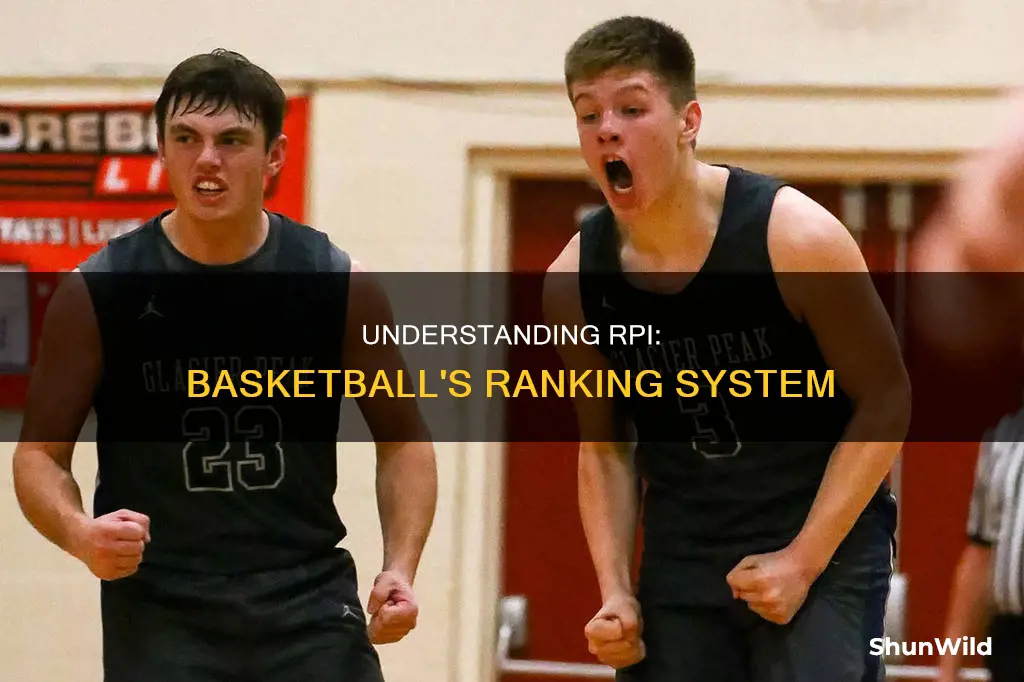 what is rpi in basketball