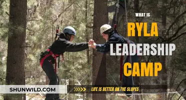 Unlocking Potential: The Transformative Journey at RYLA Leadership Camp