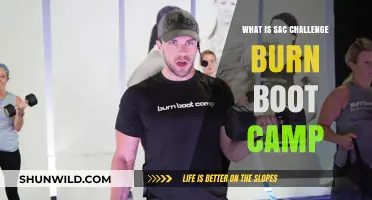 Sac Challenge Burn Boot Camp: Unlocking Fitness Goals and Transformations