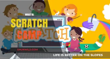 Unleashing Creativity: A Deep Dive into Scratch Camp