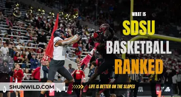 San Diego State Basketball's Current Rank: A Rising Trend