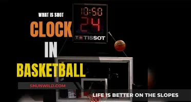 The Basics of Basketball: Understanding the Shot Clock