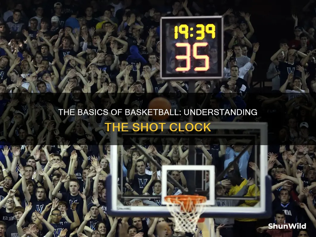 what is shot clock in basketball