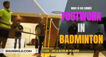 Badminton Footwork: Six Corners to Success