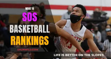 Unveiling the Ultimate SOS Basketball Rankings: A Comprehensive Guide