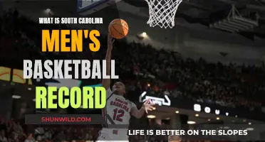South Carolina's Men's Basketball Record: A Winning Streak?