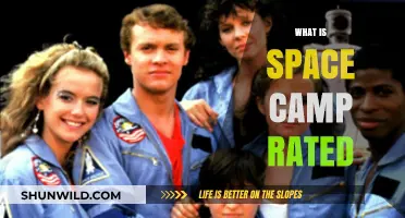 Exploring the Cosmos: What's the Rating for Space Camp?
