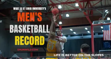 St. Louis University's Men's Basketball Record: A Historical Perspective