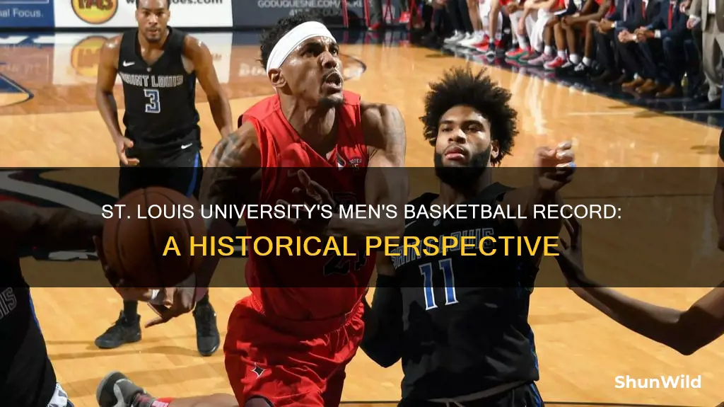 what is st louis university