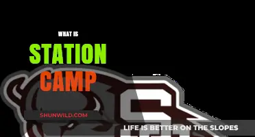 Exploring the Concept of Station Camps: A Comprehensive Guide