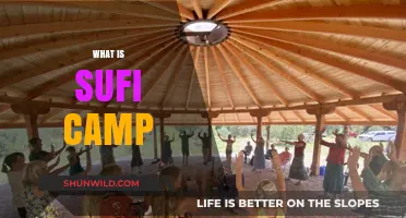 Exploring the Spiritual Depths: A Journey into Sufi Camp