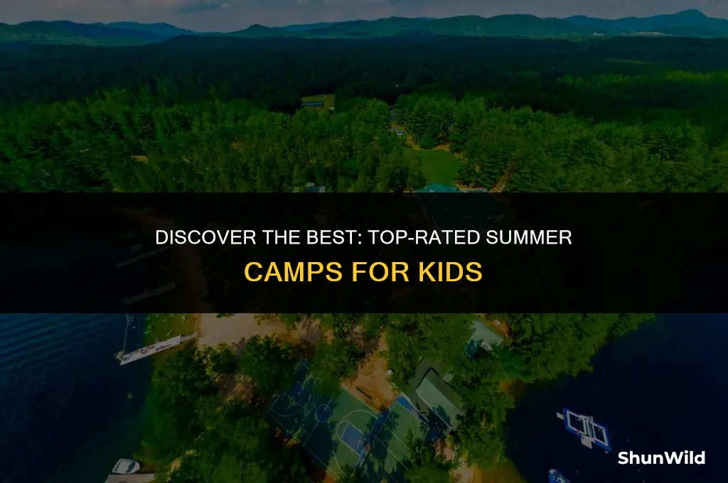 what is summer camp rated