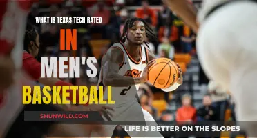 Texas Tech Men's Basketball: Ranked or Unranked?