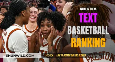 Texas Text Basketball: Unveiling the Top-Ranked Teams