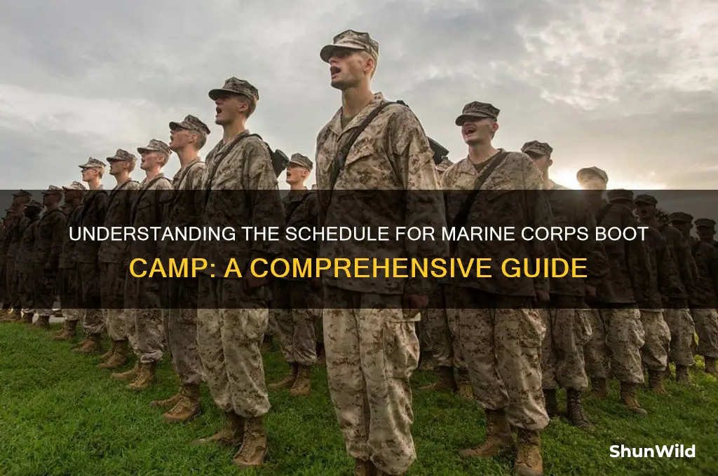 what is tge svheduke for marine cirps boot camp