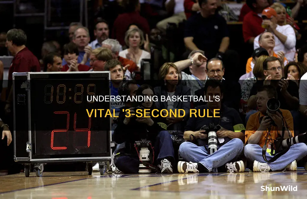 what is the 3 second rule in basketball