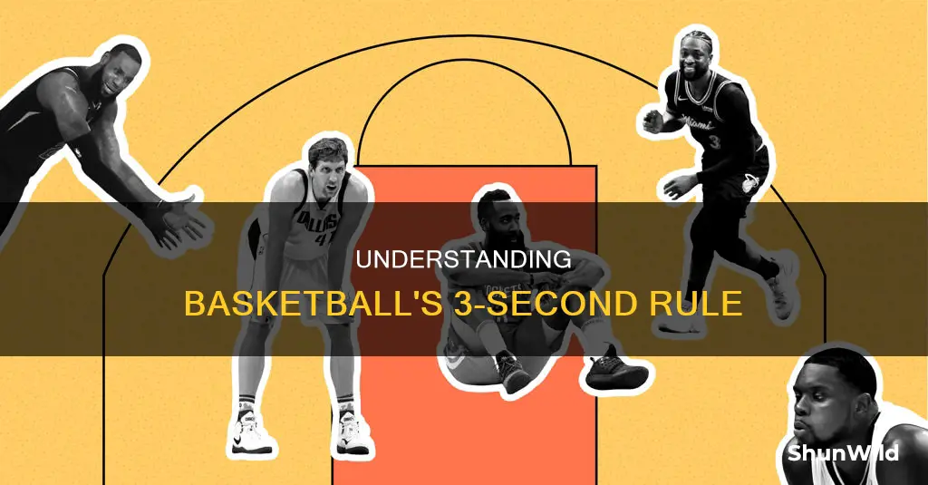 what is the 3 second violation in basketball