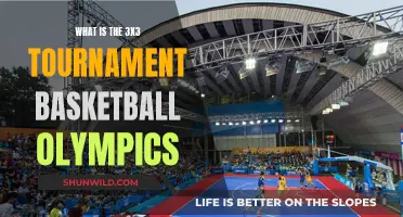 The Exciting 3x3 Basketball Tournament at the Olympics