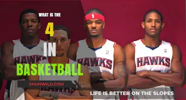 Understanding the 4-Position in Basketball