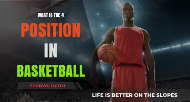 Understanding the Power of the 4 Spot in Basketball
