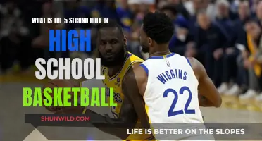The 5-Second Rule: High School Basketball Explained
