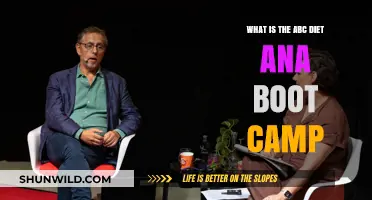Understanding the ABC Diet: Ana Boot Camp Explained and Its Risks