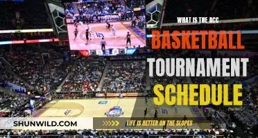 ACC Basketball Tournament: Schedule, Teams, and More