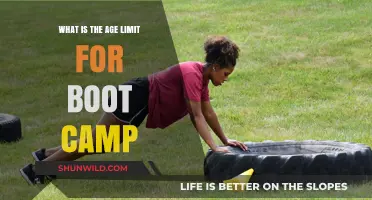 Understanding Age Restrictions for Boot Camp: Who Can Enlist?