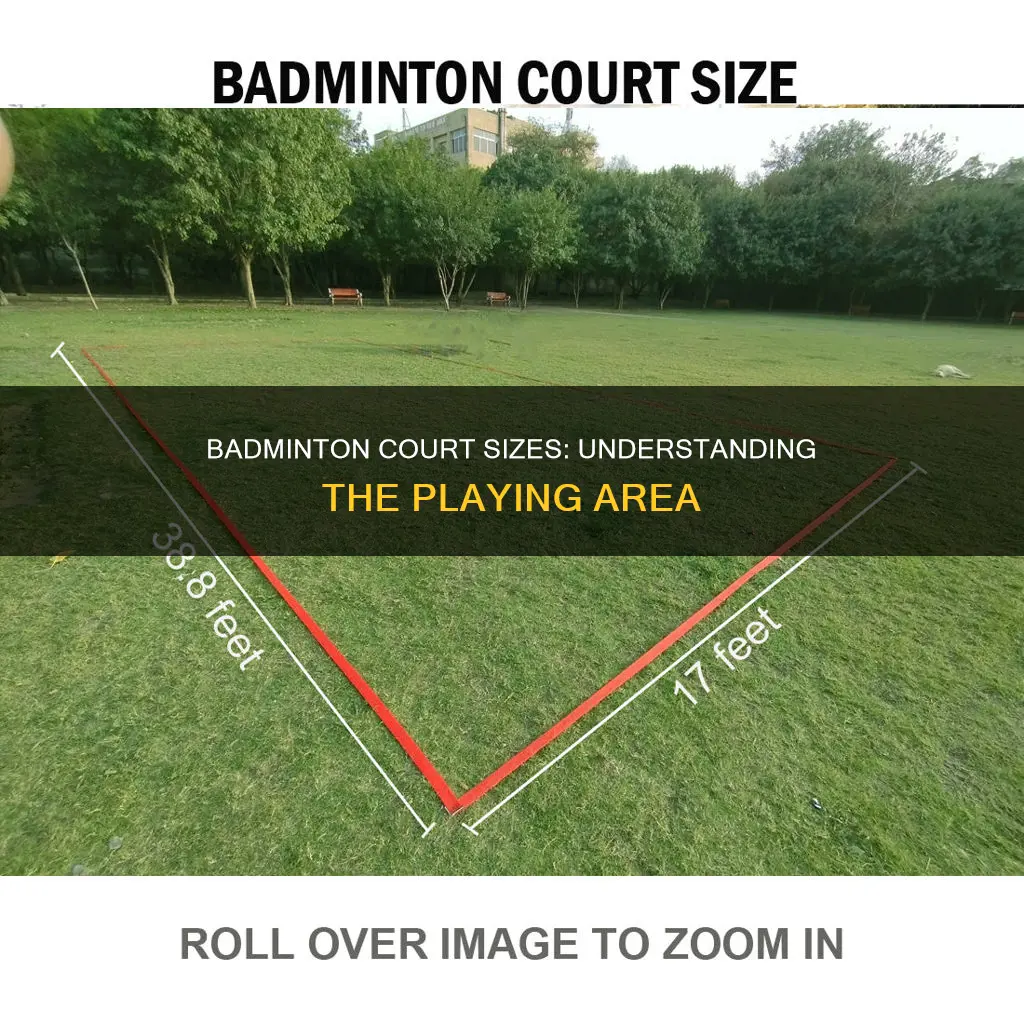 what is the area of badminton court