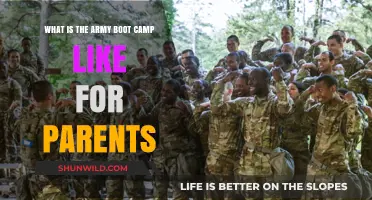 Understanding Army Boot Camp: A Parent's Guide to the Experience