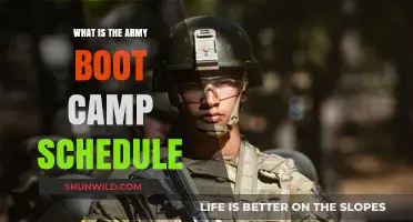 Army Boot Camp Schedule: Daily Routine and Training Breakdown