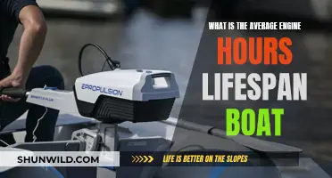 How Long Do Boat Engines Typically Last?