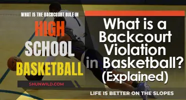 Backcourt Rule: High School Basketball Strategy