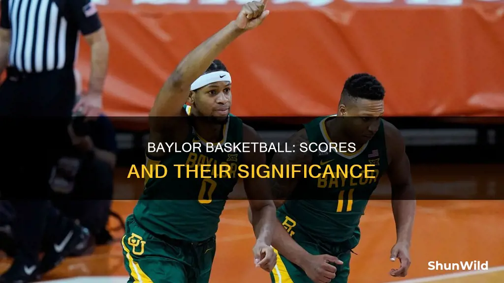 what is the baylor basketball score